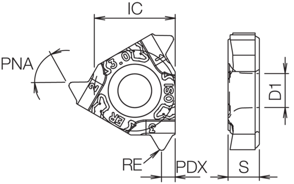 Carbide Threading Insert