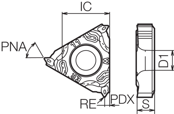 Carbide Threading Insert