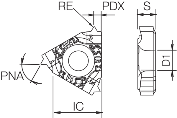 Carbide Threading Insert