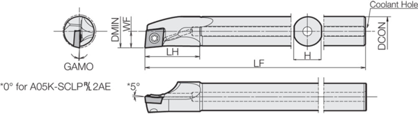 Turning Toolholder