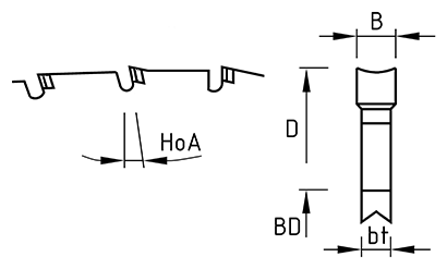 UM DIAMAX LN Sizing blade/NN