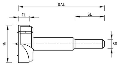 UM HW Cylinder drill w/c-point