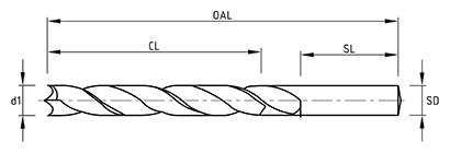 UM HW Twist drill