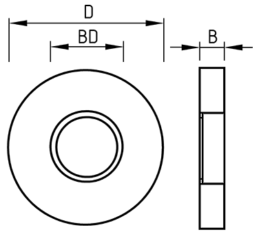 UM kuglelejeanløbsring