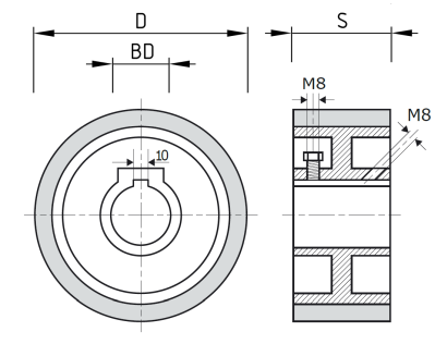 UM Rubber wheel