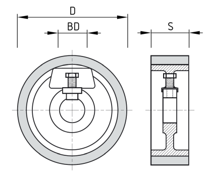 UM Rubber wheel