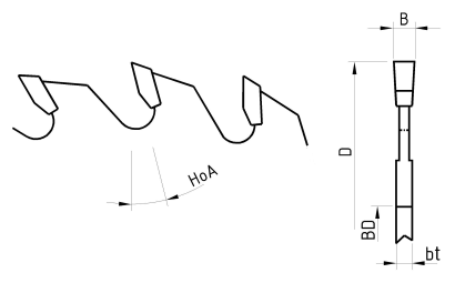 UM SP HW Sizing blade/IF 135