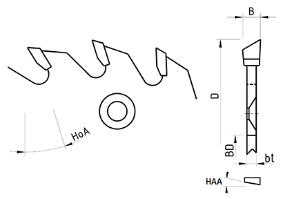 UM HP HW Hogger blade