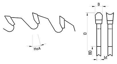 UM HP HW LN Panel blade