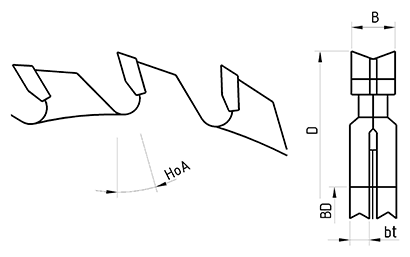 UM HP HW Scoring blade/ADJ