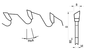 UM HP HW ritsklinga