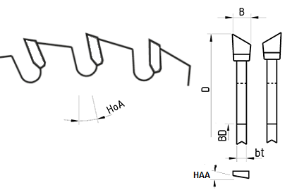 UM HP HW Clipping blade/NN