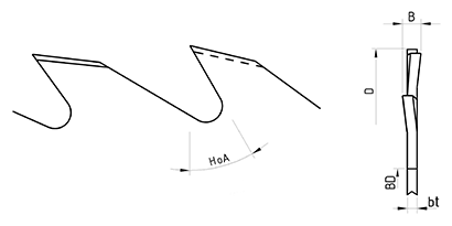 UM SP CV Saw blade