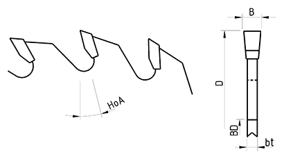 UM HP HW Planer blade
