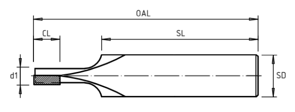 GMT SP DP Router bit/grooving