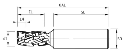 UM SP DP Router bit f/Nesting
