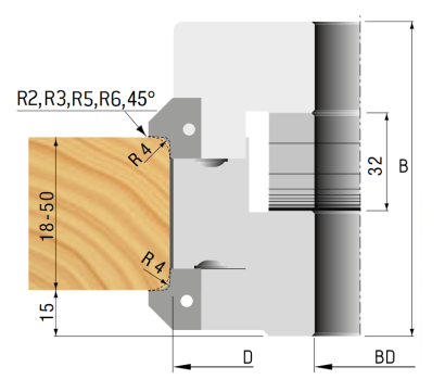 UM INS Radius cutter head adj.