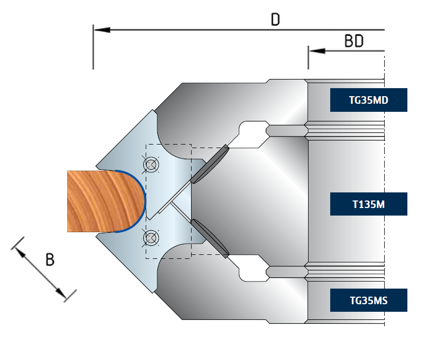 UM INS Radius cutter