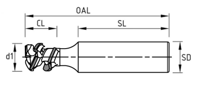 UM SP DP Grooving cutter