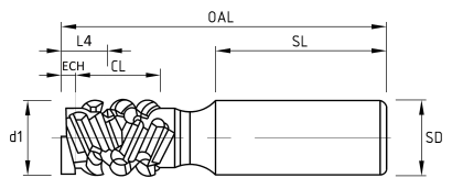 UM HP DP Router bit p-System