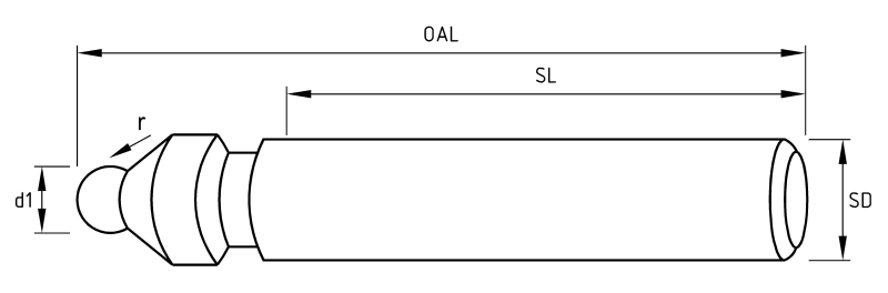 UM SP SC kuglefræser