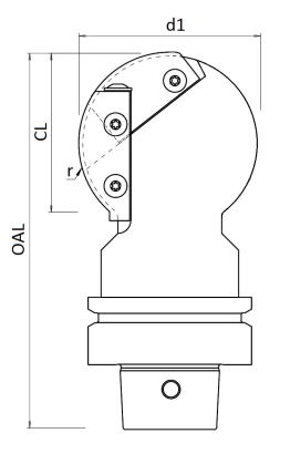 UM-Profile Radius profile tool