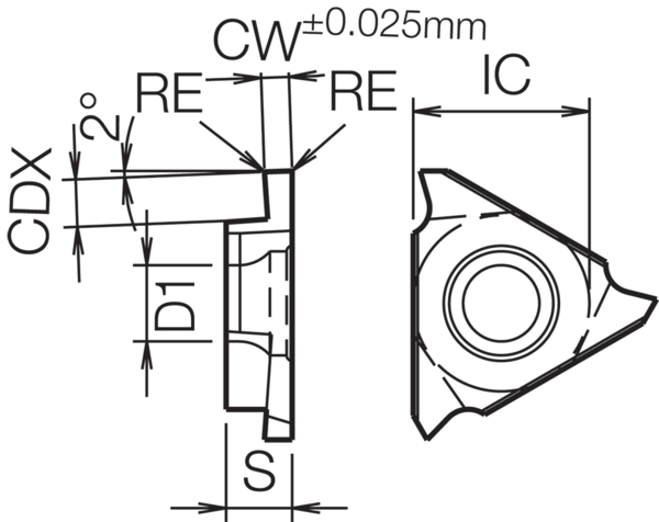 Cermet Grooving Insert