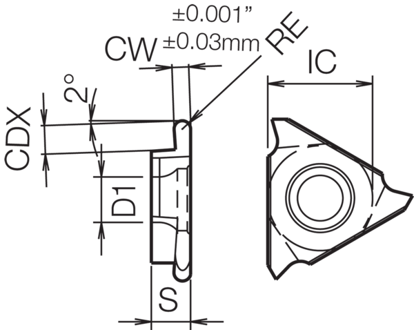 Cermet Grooving Insert
