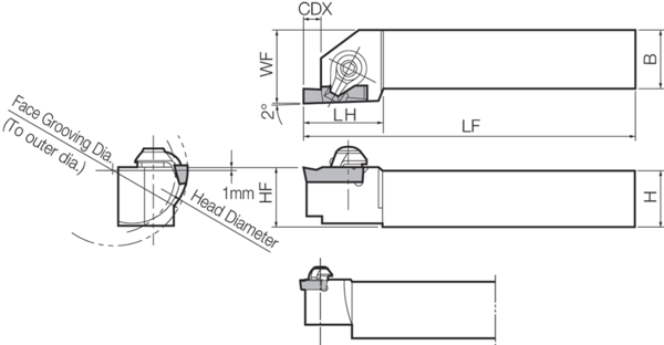 Turning Toolholder