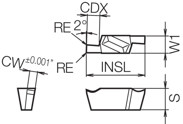 Cermet Grooving Insert