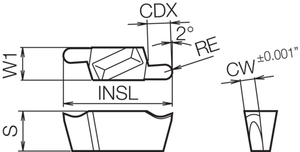 Cermet Grooving Insert