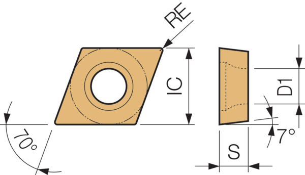 Carbide Turning Insert