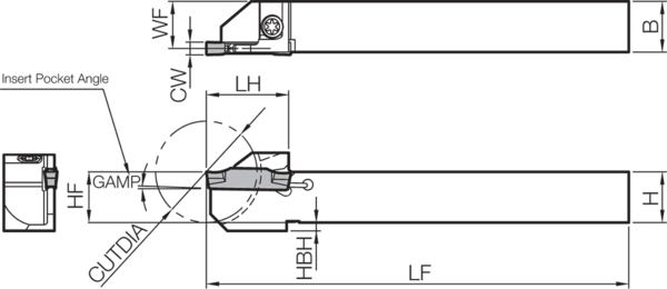 Turning Toolholder