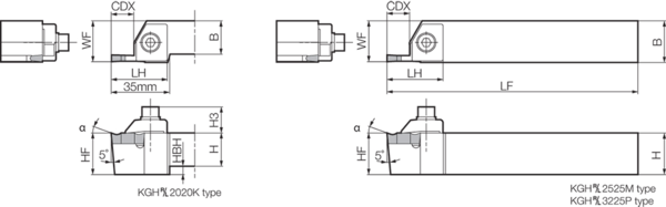 Turning Toolholder