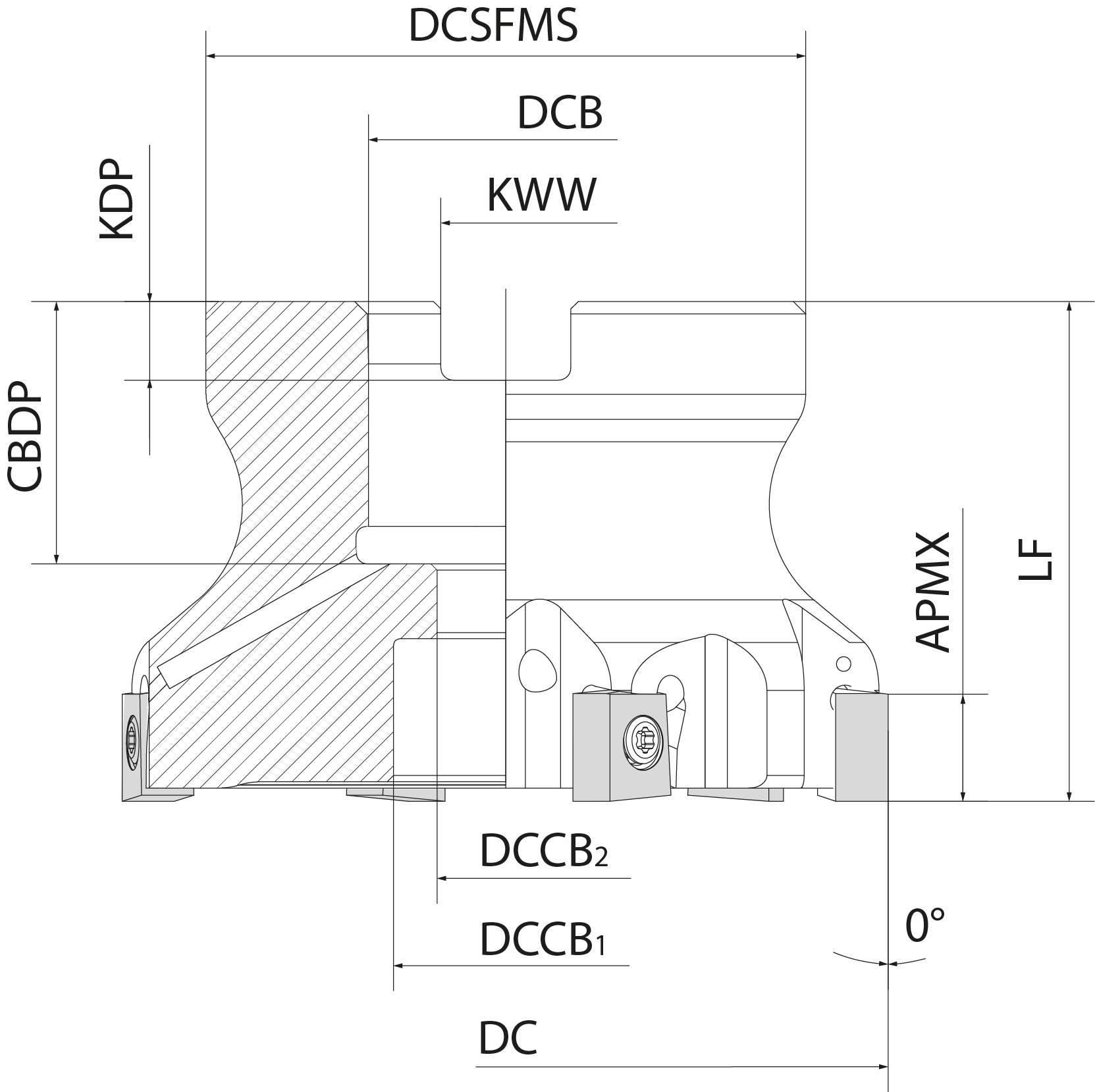 Milling toolholder