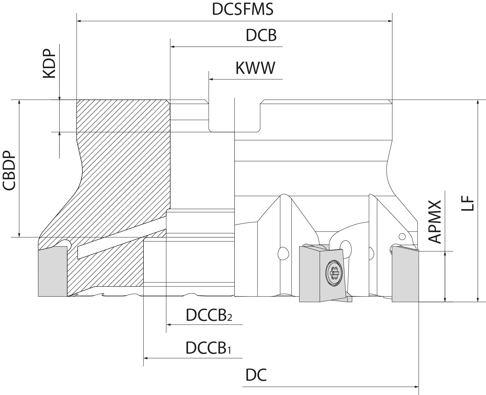 Milling Toolholder