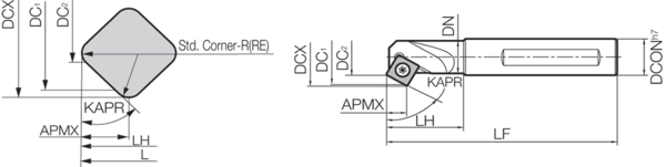 Milling Toolholder