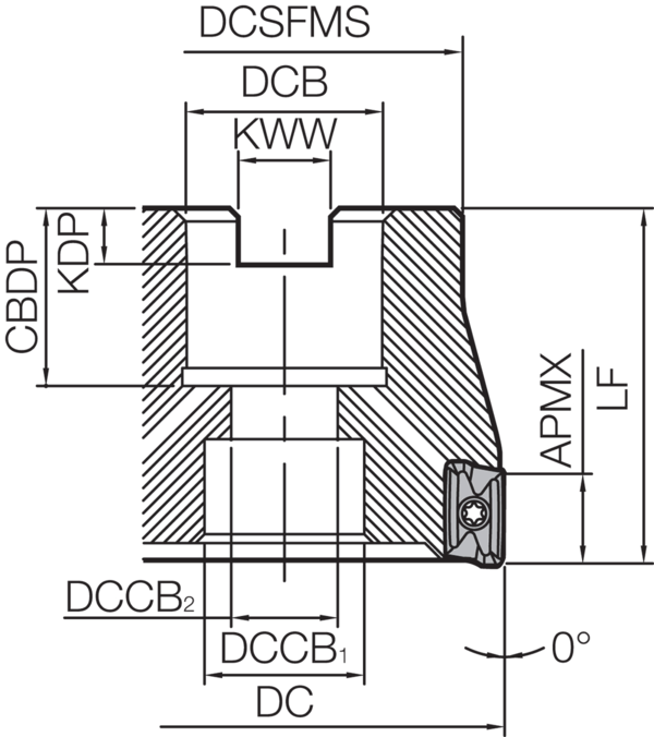 Milling Toolholder