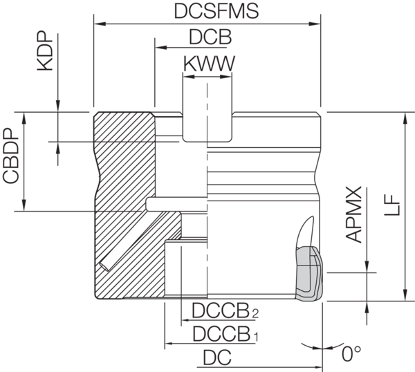 Milling Toolholder