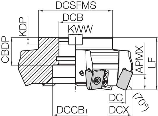 Milling Toolholder
