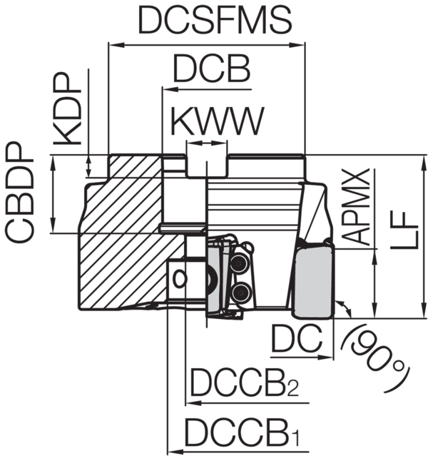 Milling Toolholder