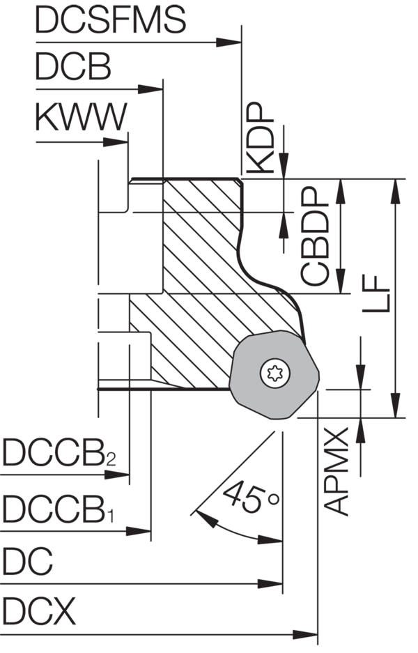 Milling Toolholder