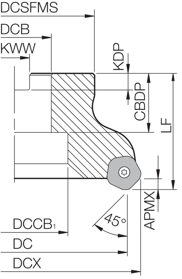 Milling Toolholder