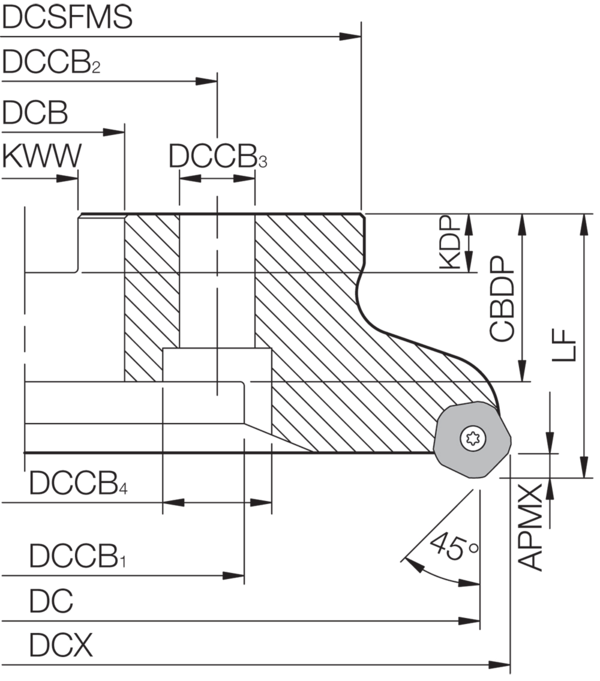 Milling Toolholder