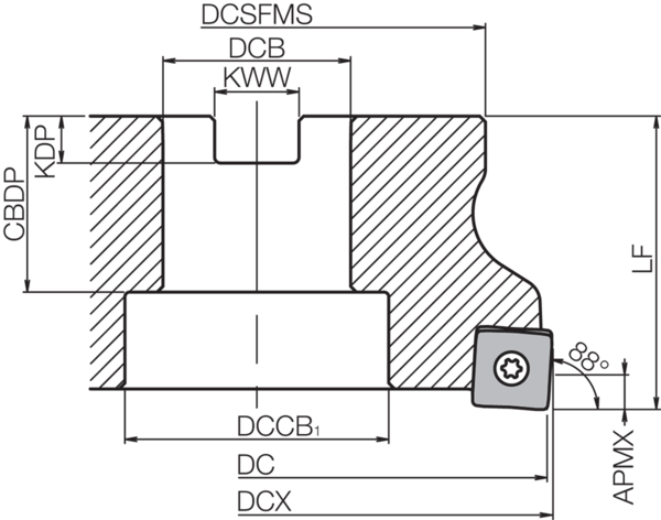 Milling Toolholder