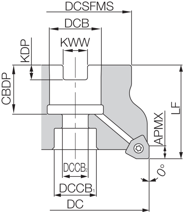 Milling Toolholder