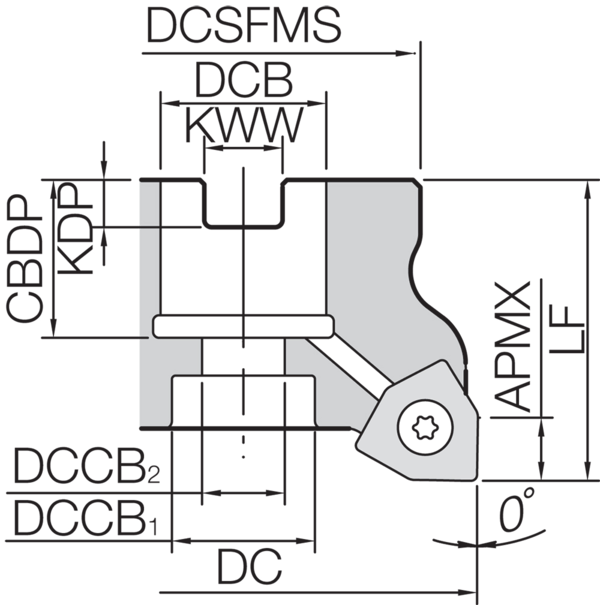 Milling Toolholder