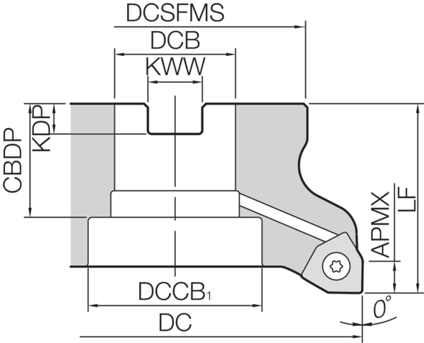 Milling Toolholder