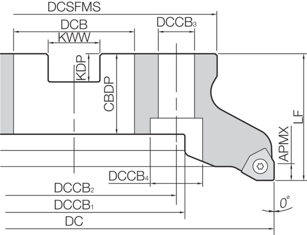 Milling Toolholder