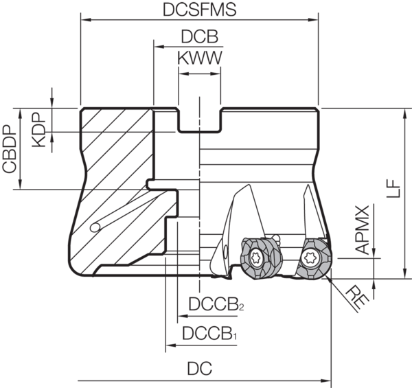 Milling Toolholder